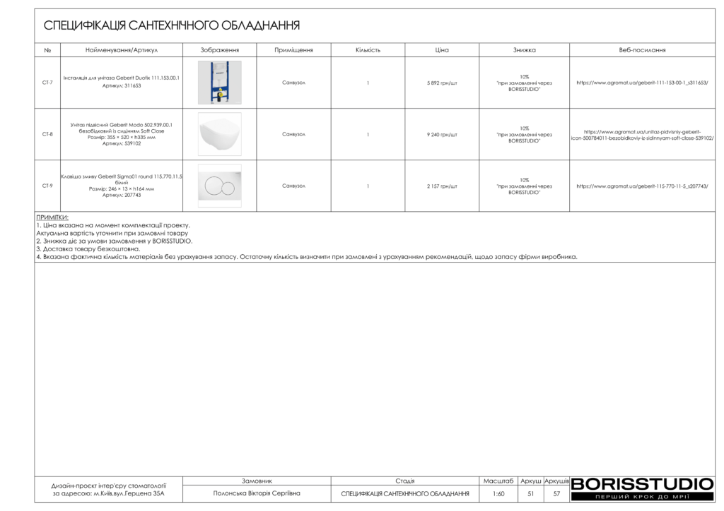 Стоматологія альбом+11+06+2025 52