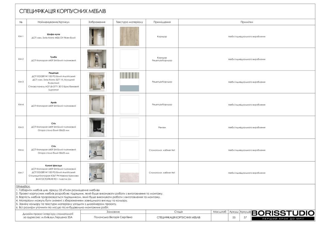Стоматологія альбом+11+06+2025 56