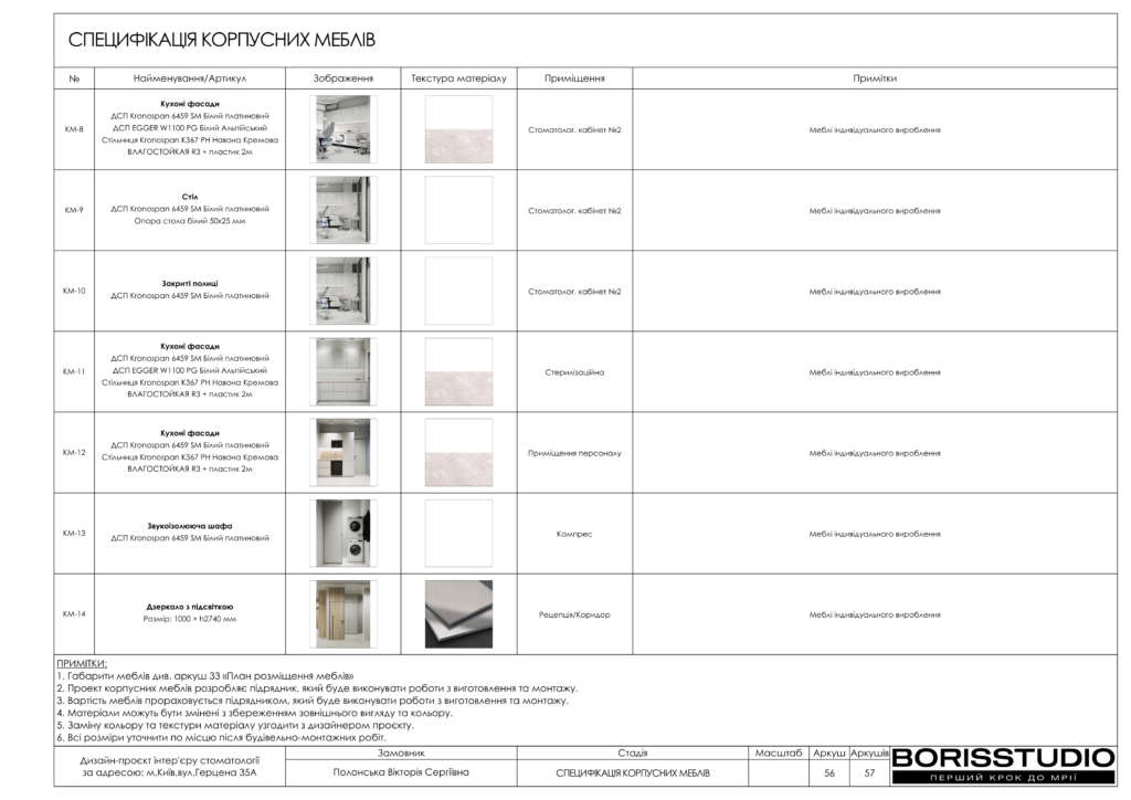 Стоматологія альбом+11+06+2025 57