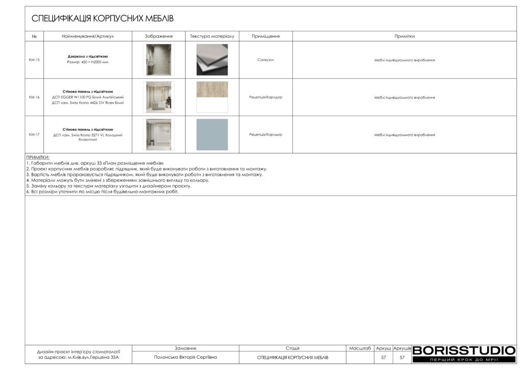 Стоматологія альбом+11+06+2025 58