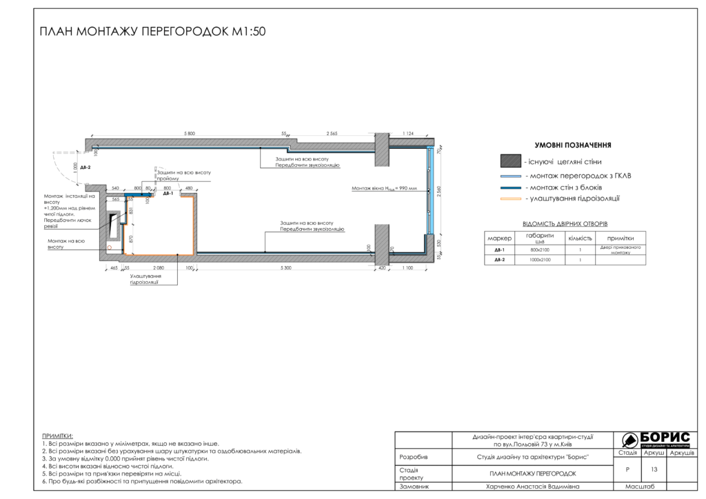 Студия киев альбом(2) 14