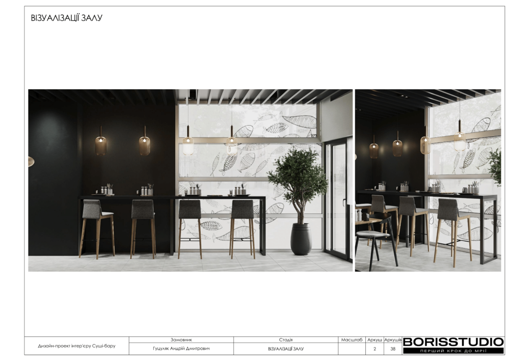 Суші бар альбом 19.07.2024 03