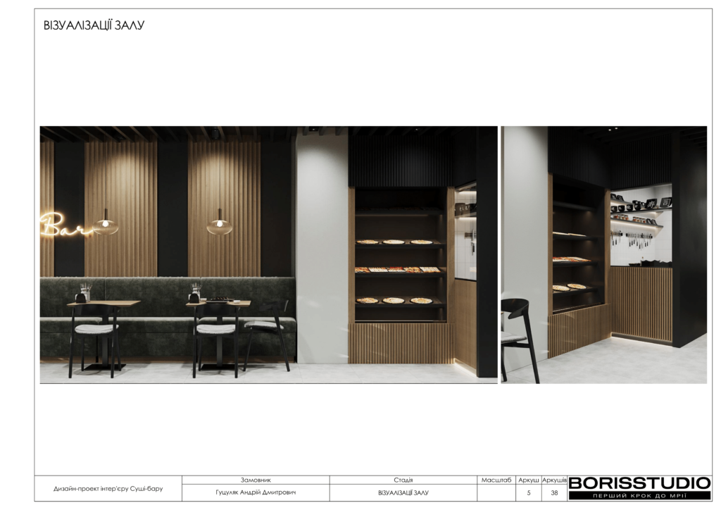 Суші бар альбом 19.07.2024 06