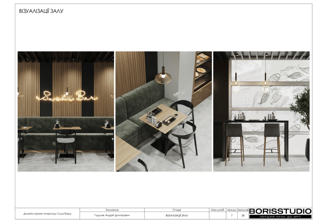 Суші бар альбом 19.07.2024 08