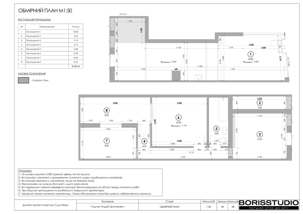 Суші бар альбом 19.07.2024 19