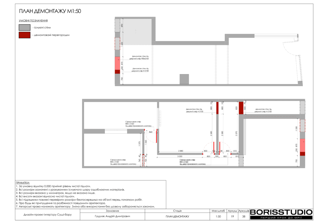 Суші бар альбом 19.07.2024 20
