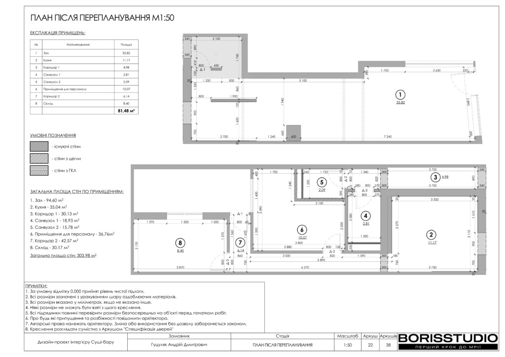 Суші бар альбом 19.07.2024 23