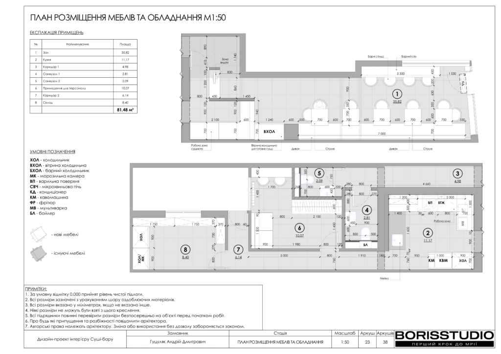 Суші бар альбом 19.07.2024 24