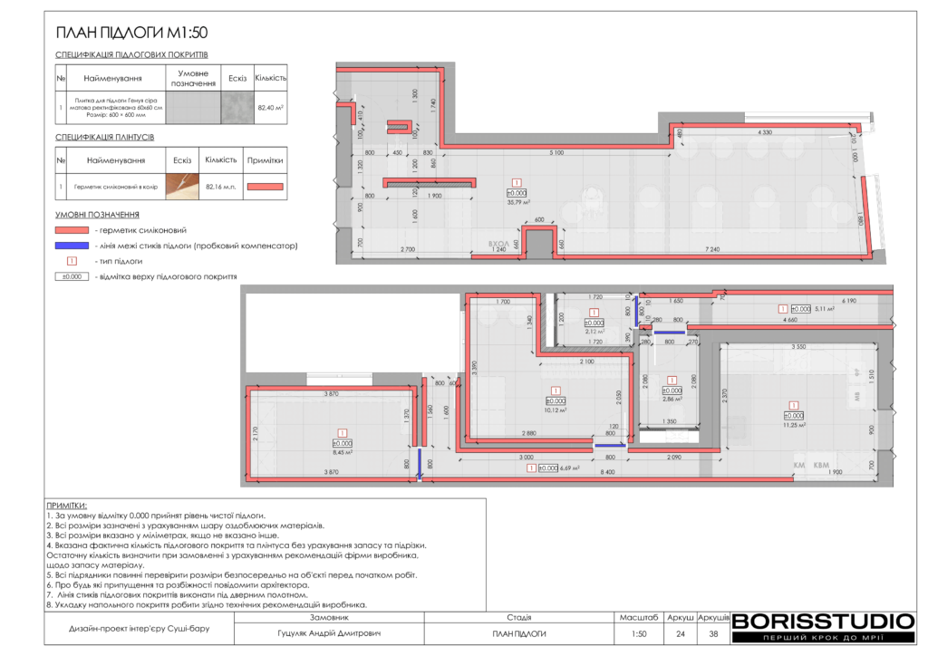 Суші бар альбом 19.07.2024 25