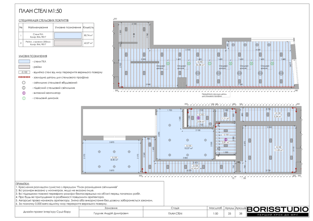 Суші бар альбом 19.07.2024 26
