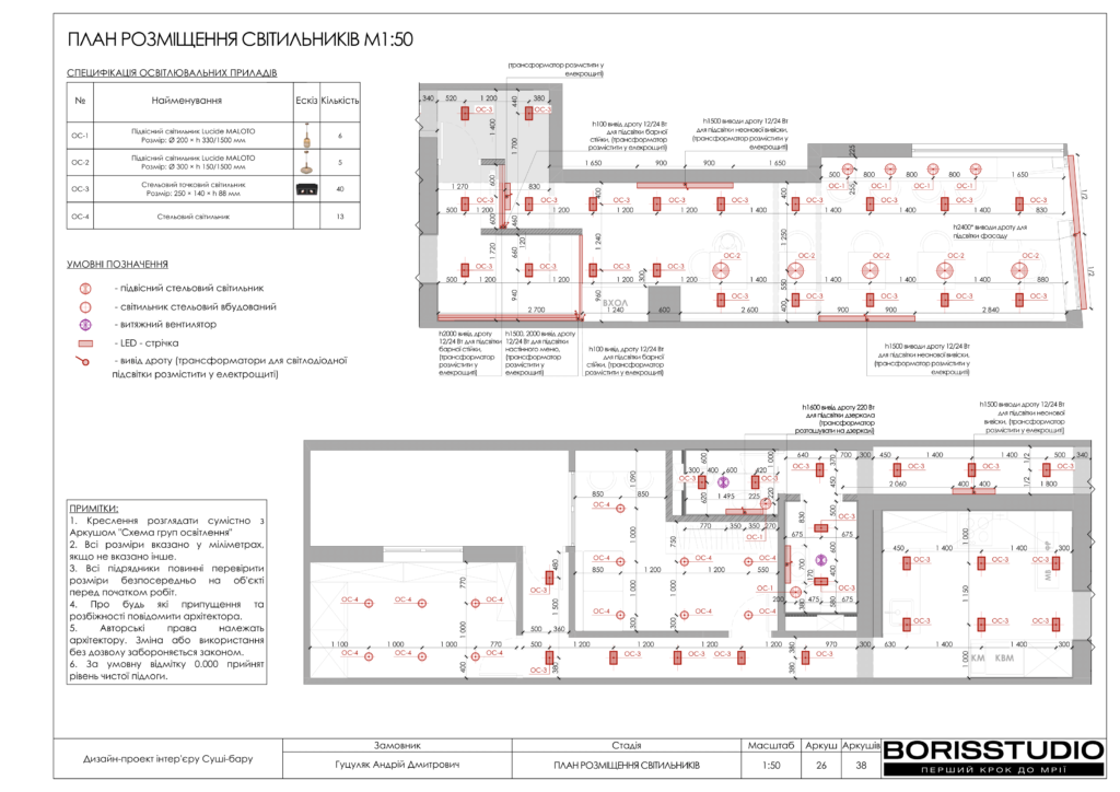 Суші бар альбом 19.07.2024 27