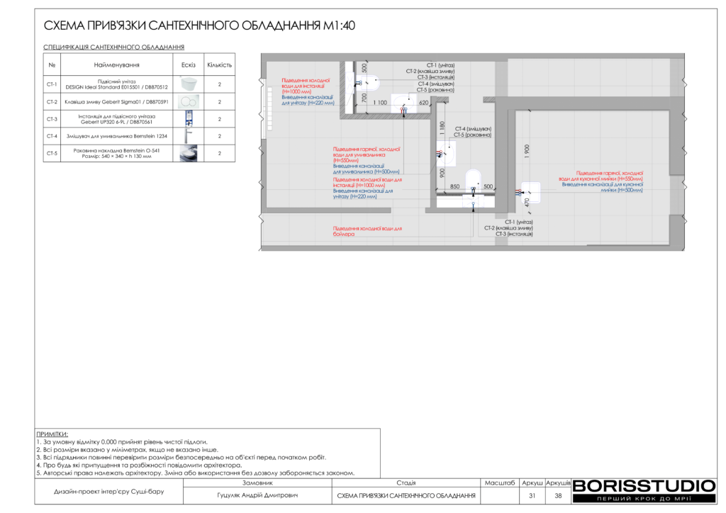Суші бар альбом 19.07.2024 32
