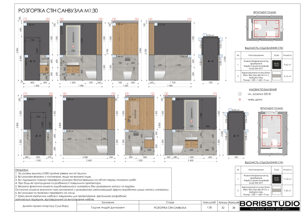 Суші бар альбом 19.07.2024 33
