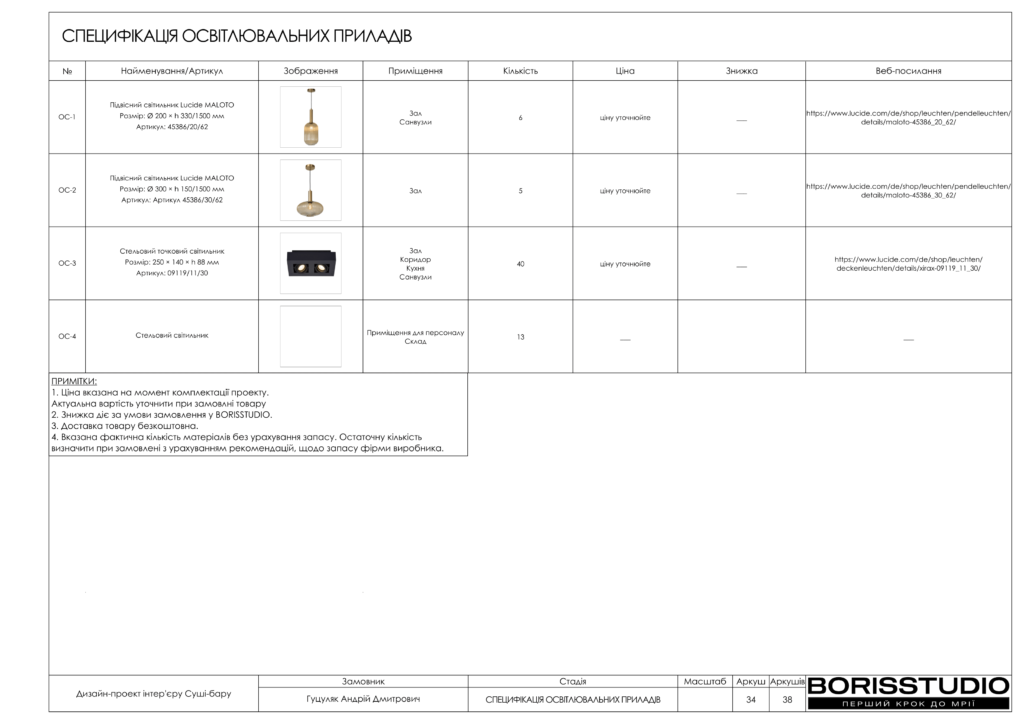 Суші бар альбом 19.07.2024 35