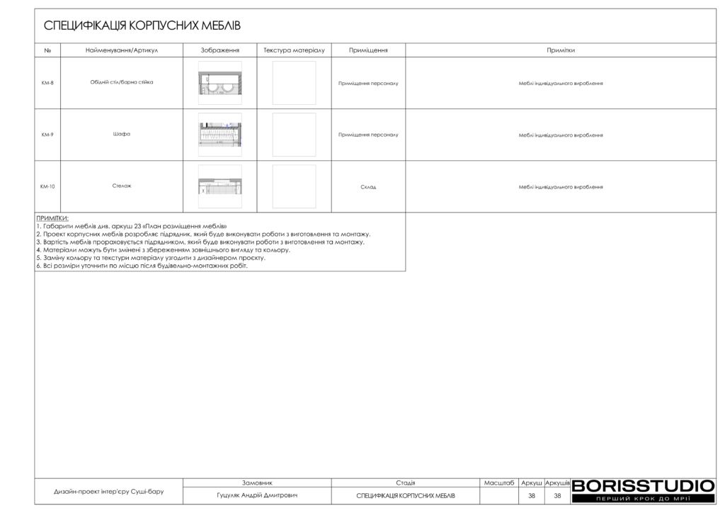 Суші бар альбом 19.07.2024 39