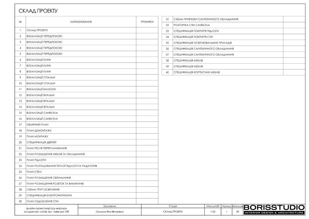 Святобор альбом 24.05.2023 візуалізації 01