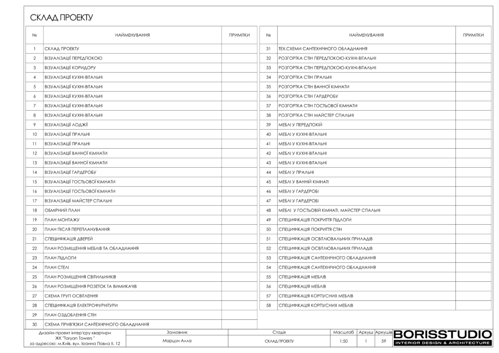 !taryan tower альбом 18 11 2023 02