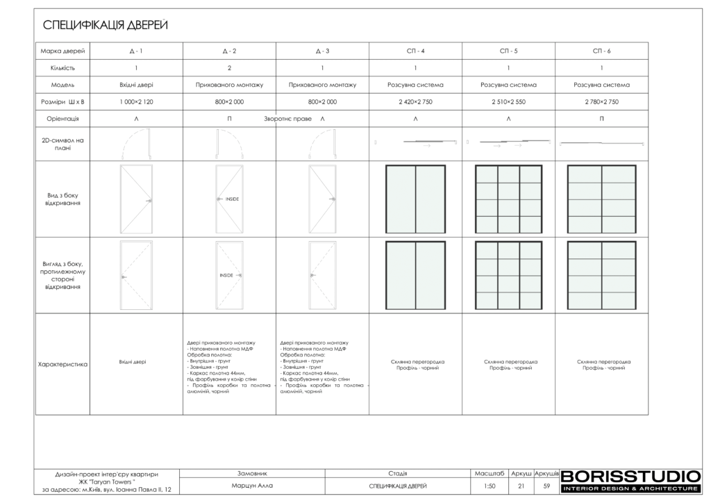 !taryan tower альбом 18 11 2023 22
