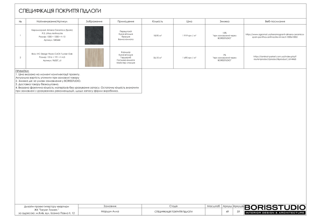 !taryan tower альбом 18 11 2023 50