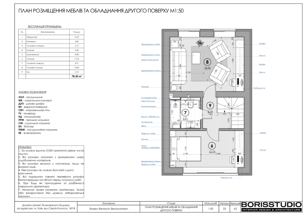 Таунхаус 26.07 24