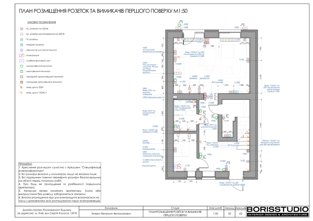 Таунхаус 26.07 33