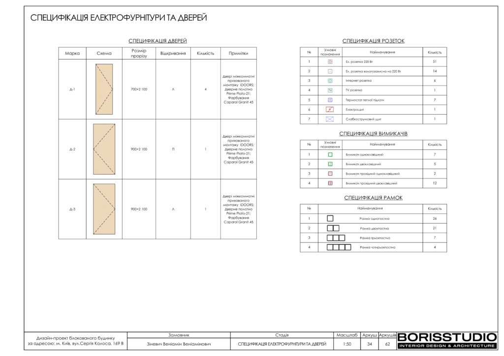Таунхаус 26.07 35