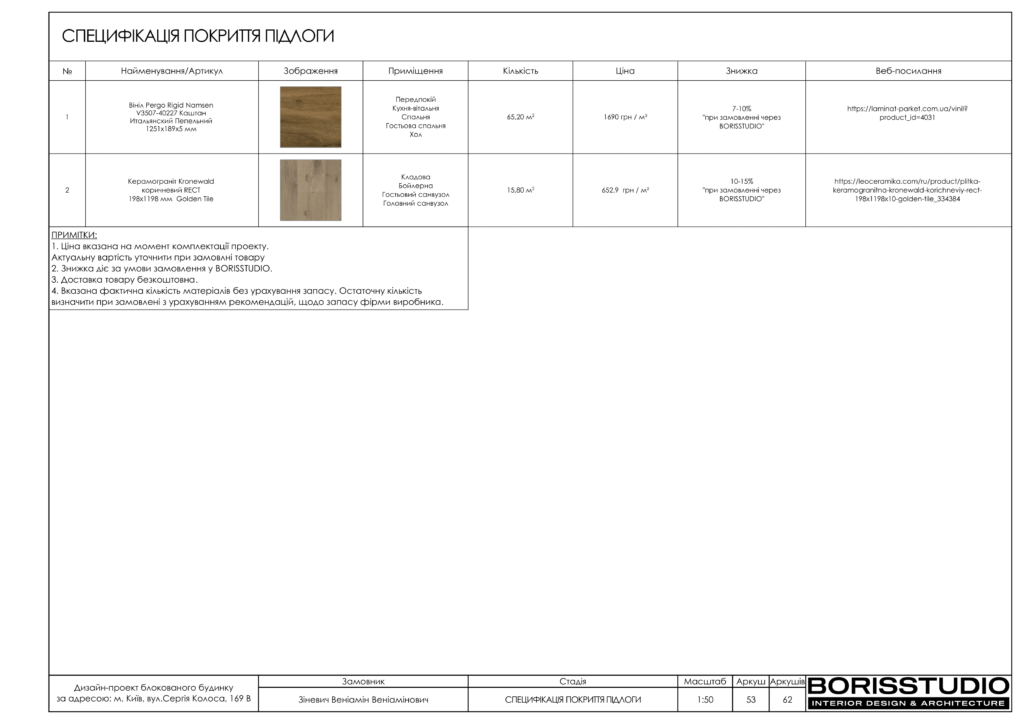 Таунхаус 26.07 54