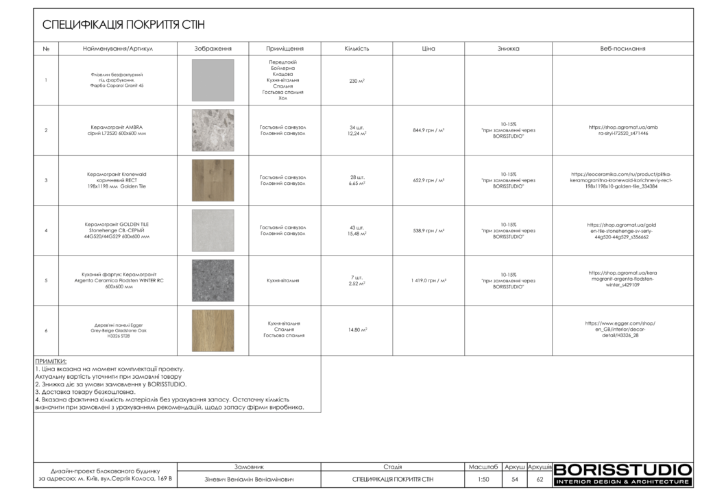 Таунхаус 26.07 55