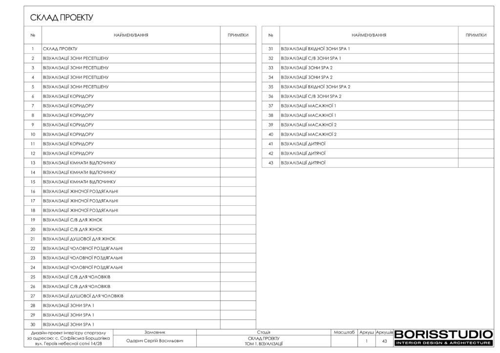 U gym том 1 візуалізації 03.01.2024 02