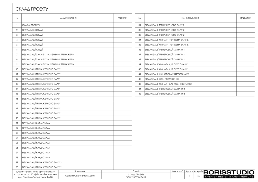 U gym том 2 візуалізації 03.01.2024 02