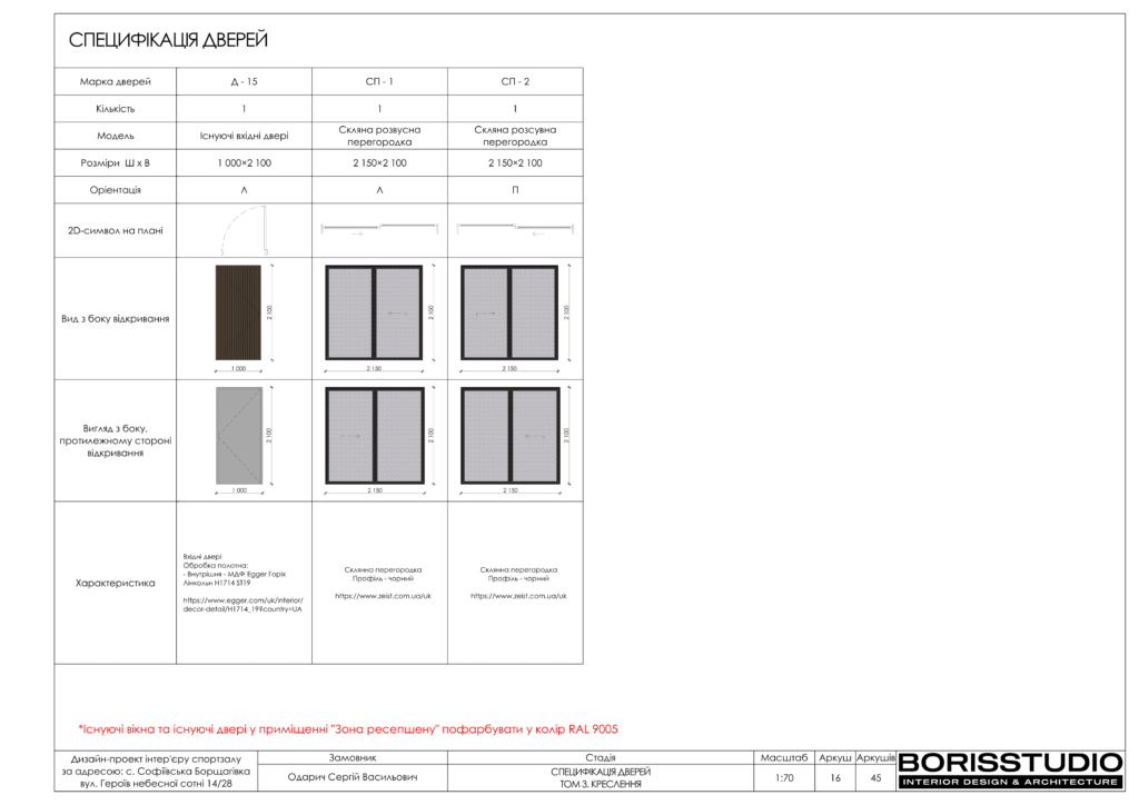 U gym том 3 креслення 03.01.2024 17