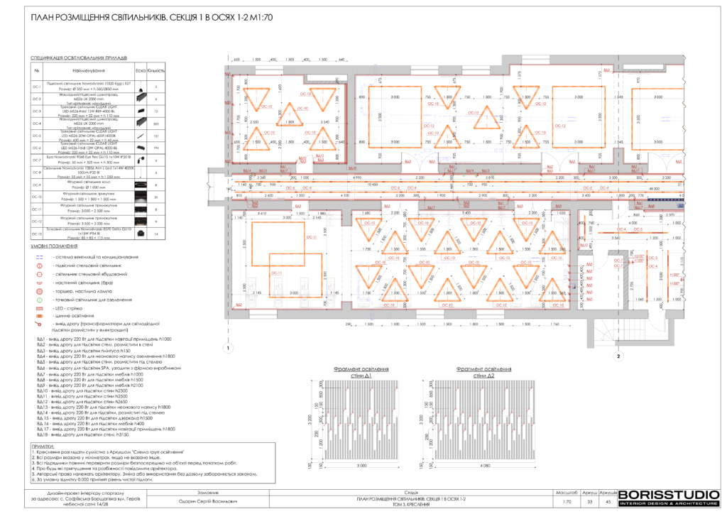 U gym том 3 креслення 03.01.2024 34