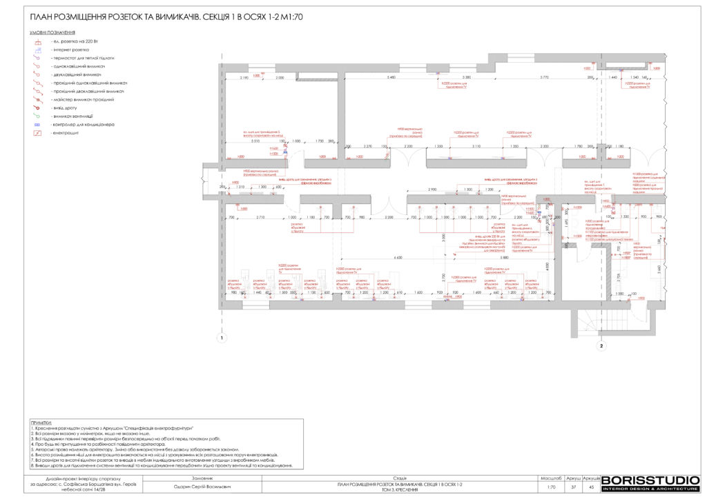 U gym том 3 креслення 03.01.2024 38