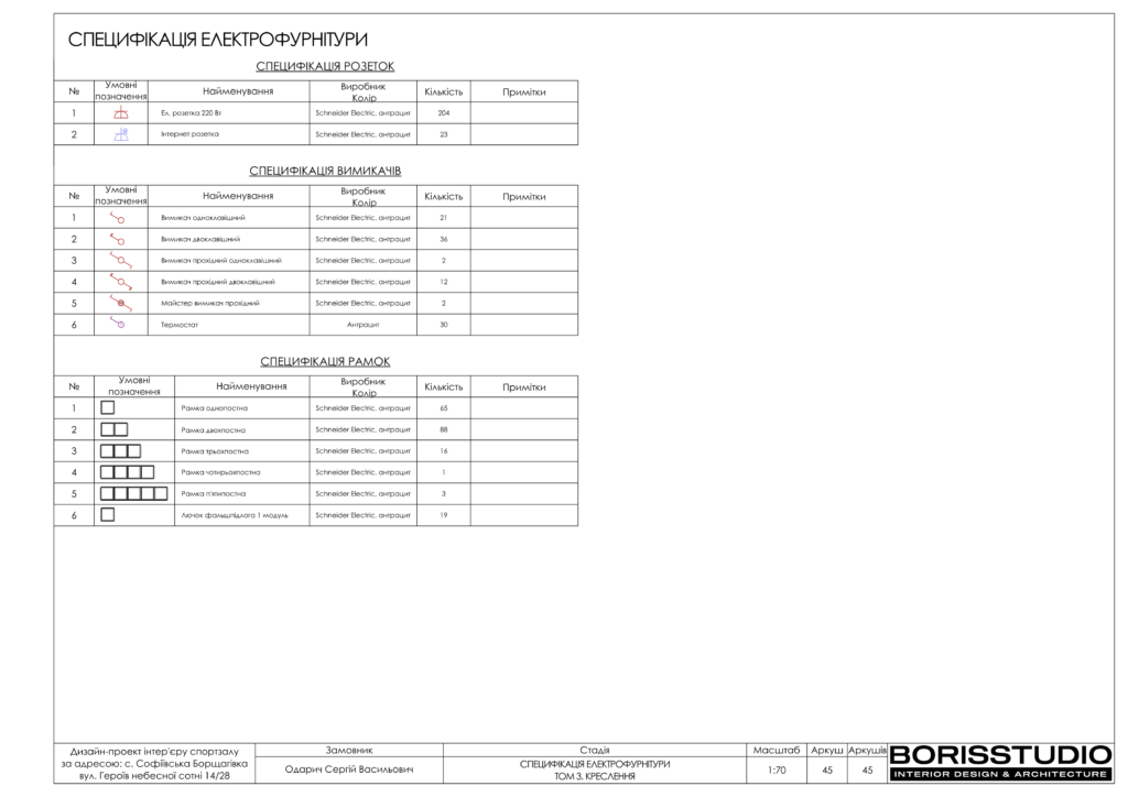 U gym том 3 креслення 03.01.2024 46