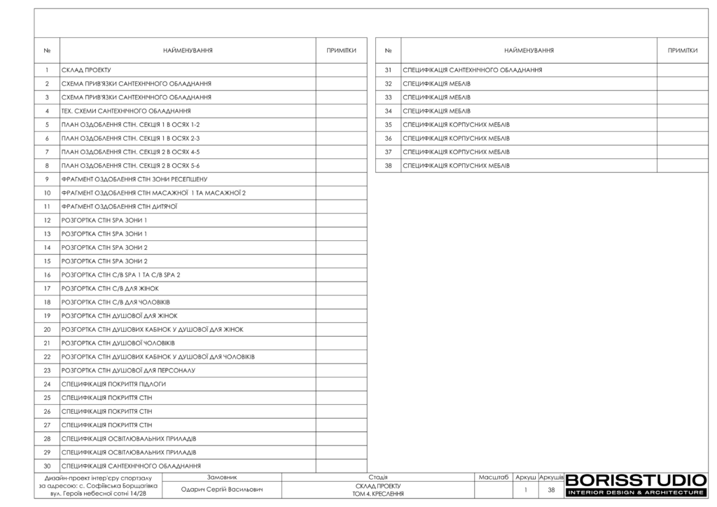 U gym том 4 креслення 03.01.2024 02