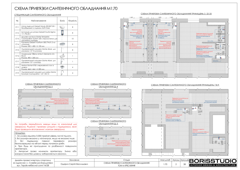 U gym том 4 креслення 03.01.2024 03
