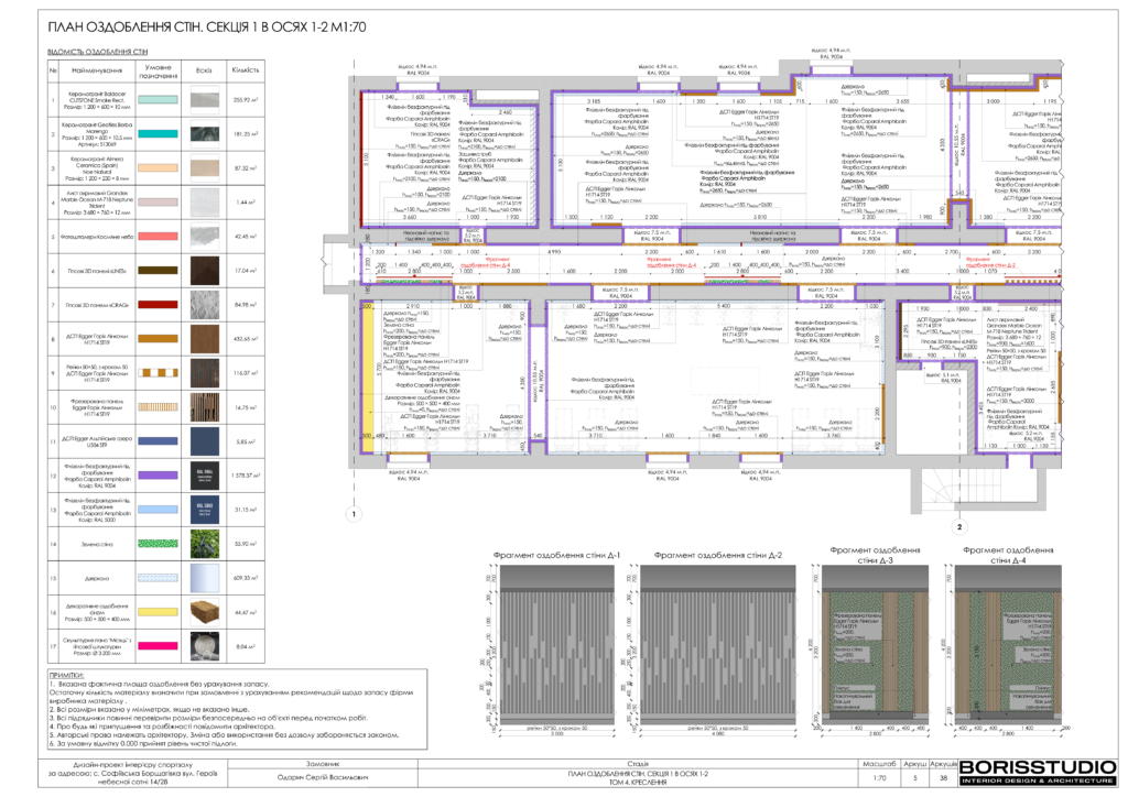 U gym том 4 креслення 03.01.2024 06