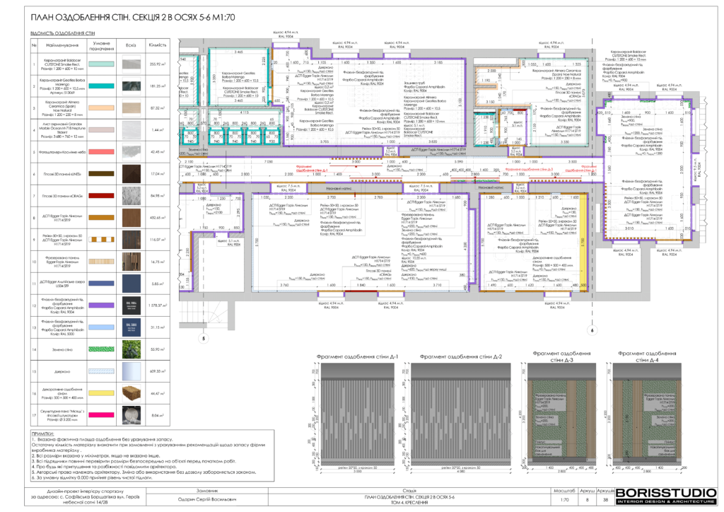 U gym том 4 креслення 03.01.2024 09