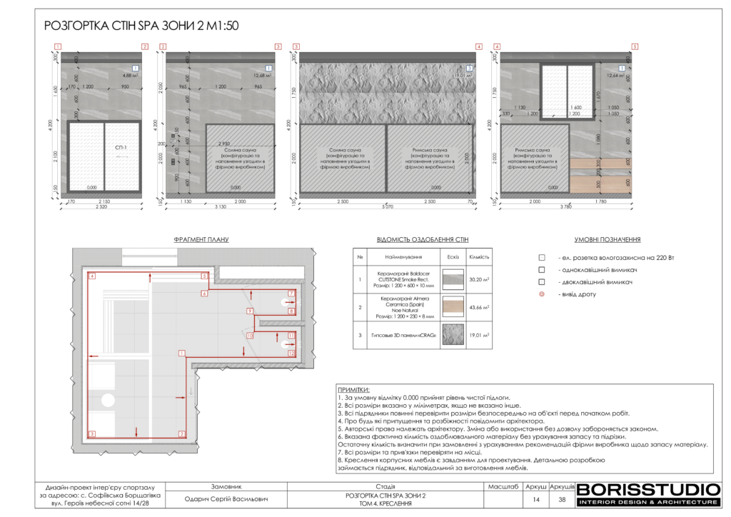 U gym том 4 креслення 03.01.2024 15