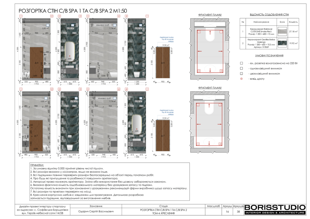 U gym том 4 креслення 03.01.2024 17
