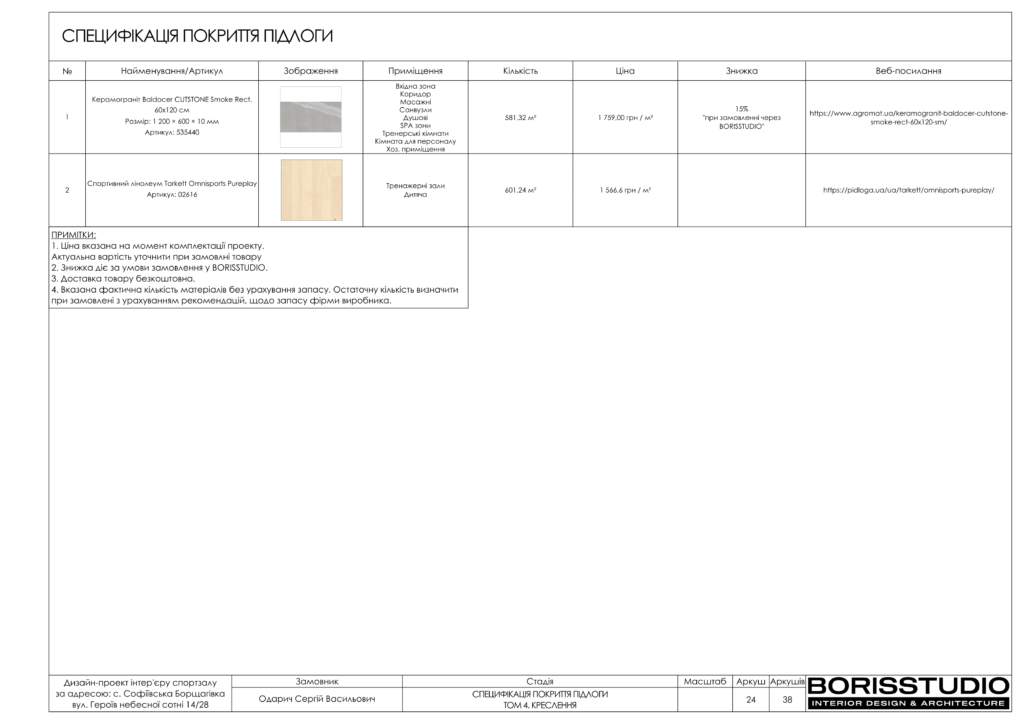 U gym том 4 креслення 03.01.2024 25