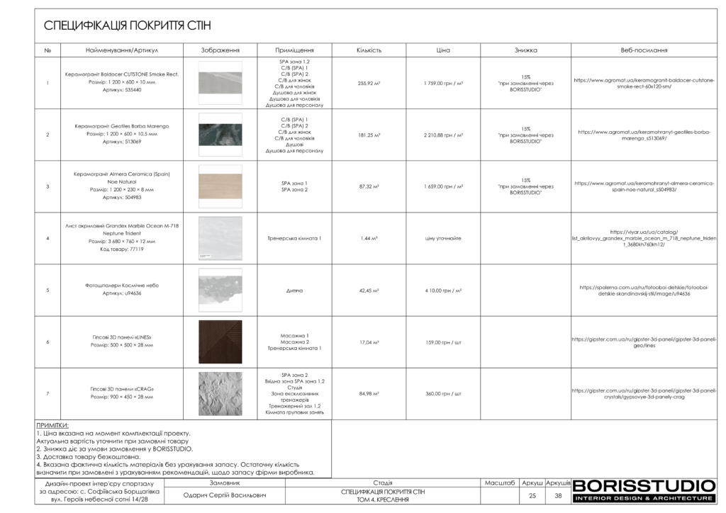 U gym том 4 креслення 03.01.2024 26