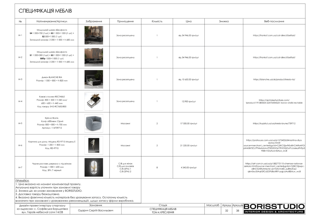 U gym том 4 креслення 03.01.2024 33