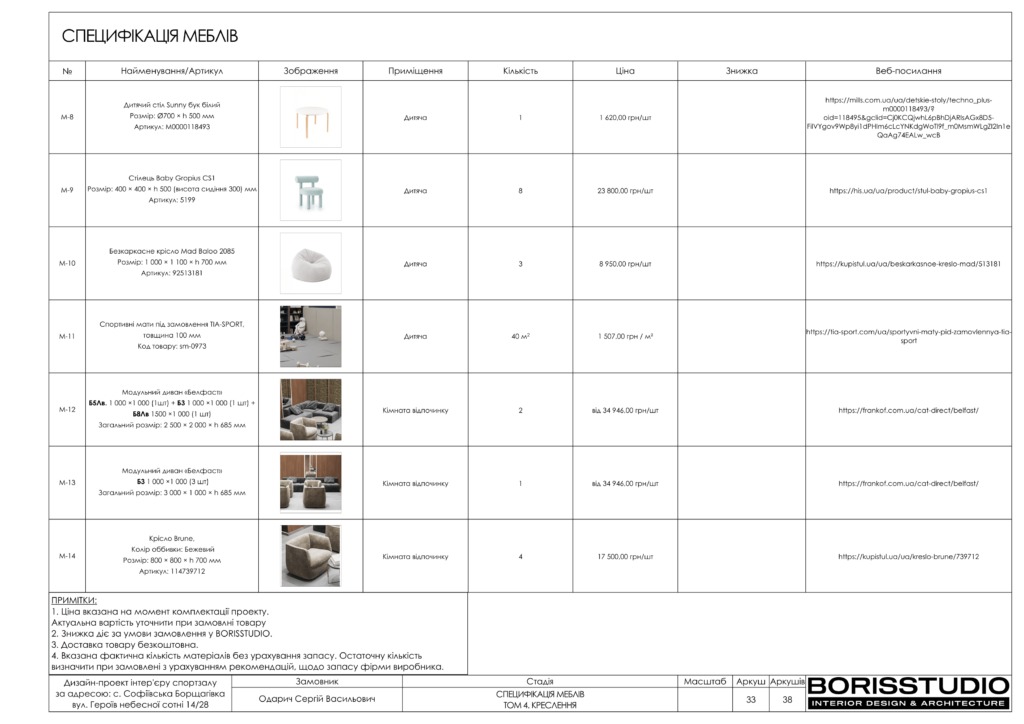 U gym том 4 креслення 03.01.2024 34
