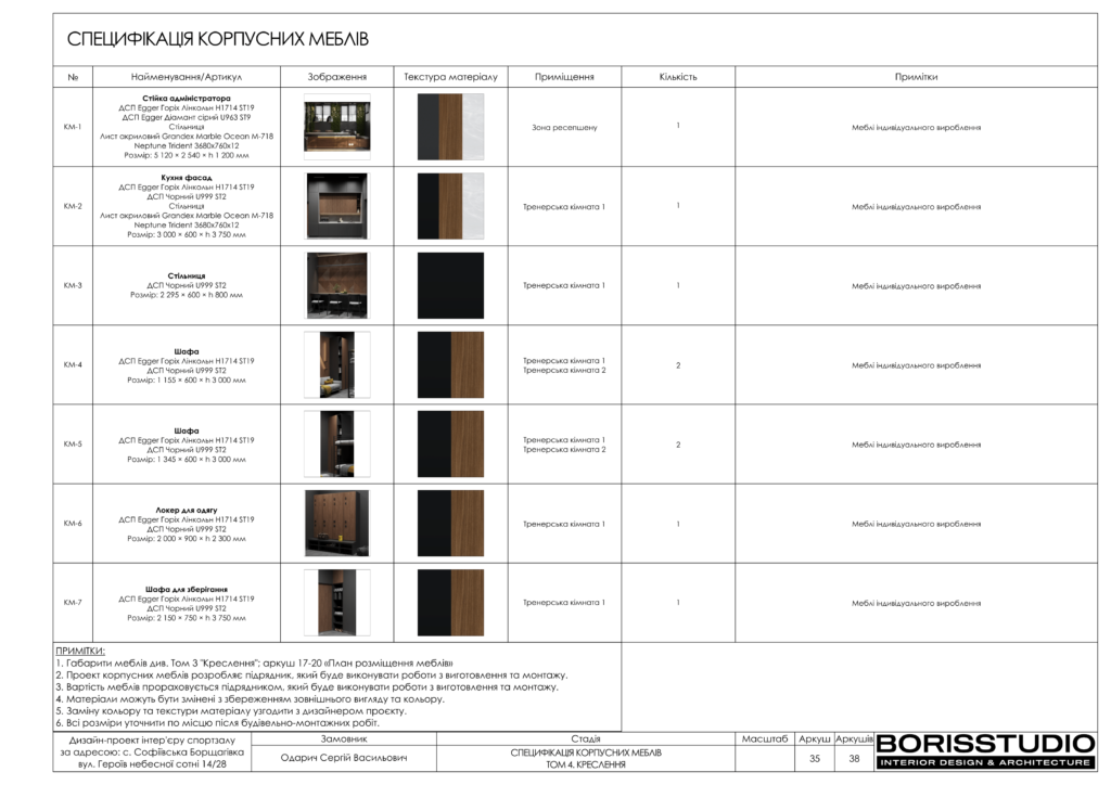 U gym том 4 креслення 03.01.2024 36