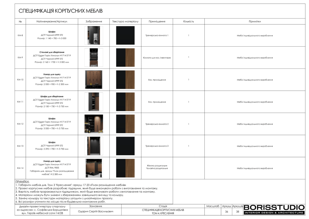 U gym том 4 креслення 03.01.2024 37