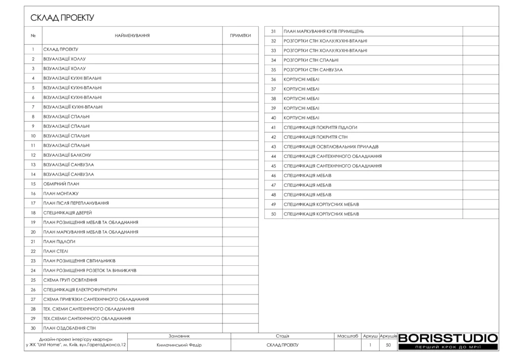 !unit.home+альбом+08+10+2025 02