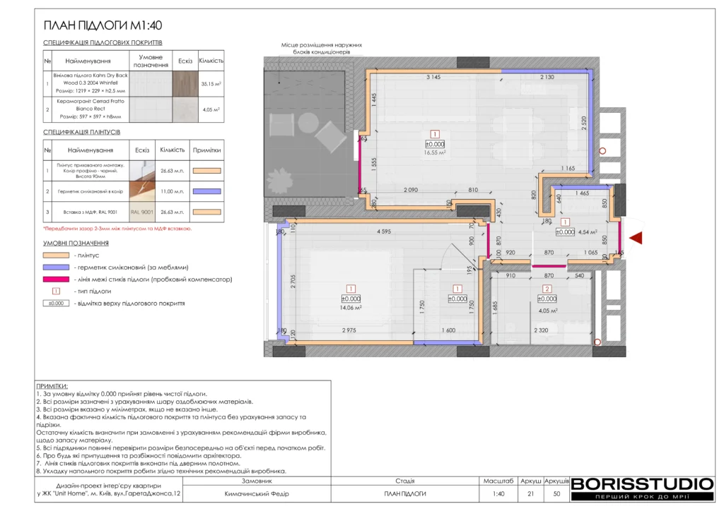 !unit.home+альбом+08+10+2025 22