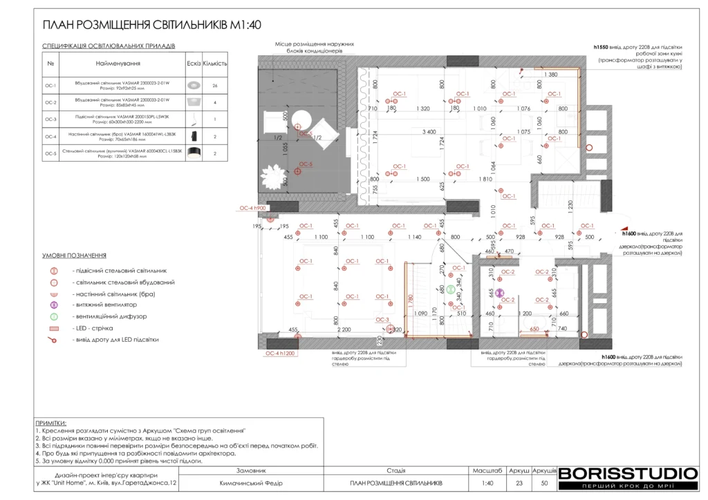 !unit.home+альбом+08+10+2025 24