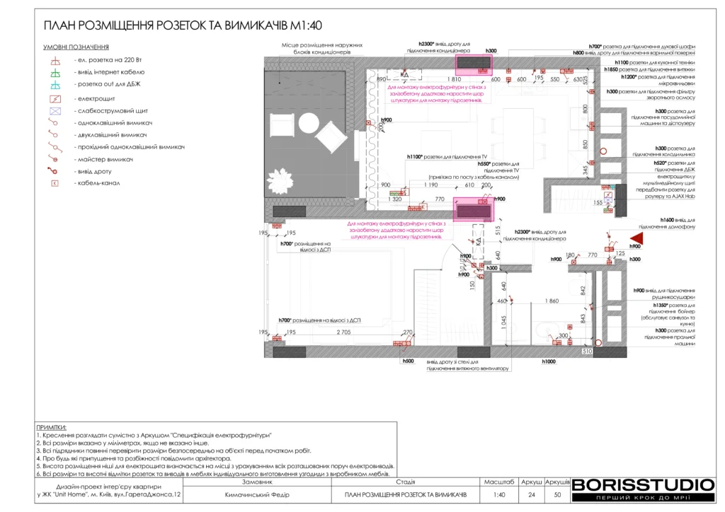 !unit.home+альбом+08+10+2025 25